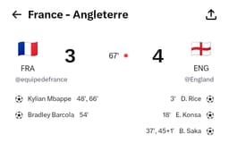 Football : l'Angleterre domine la France 4-3 à la 67e minute article de nouvelles sport – Dernier article de nouvelles