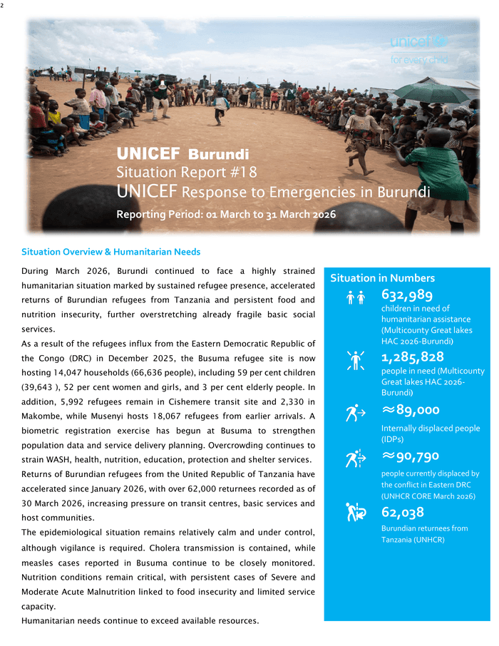 Burundi : L'UNICEF fait le point sur la situation humanitaire de mars 2026 article de nouvelles etranger – Dernier article...