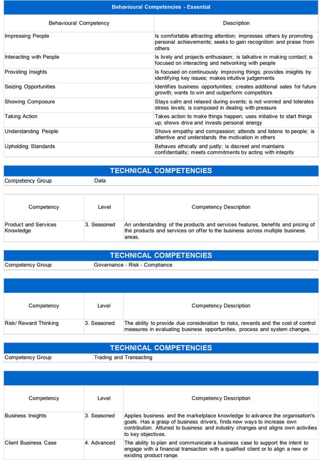 Standard Bank recrute un(e) Client Manager à Lubumbashi