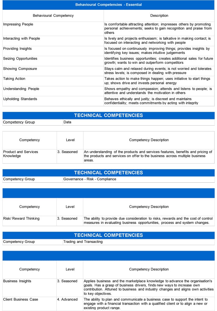 Standard Bank recrute un(e) Client Manager à Lubumbashi at Standard Bank Finance position in Lubumbashi – Career opportunity