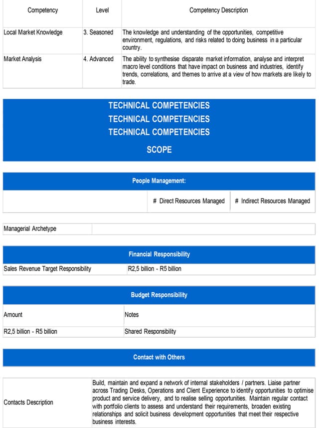 Standard Bank recrute un(e) Client Manager à Lubumbashi