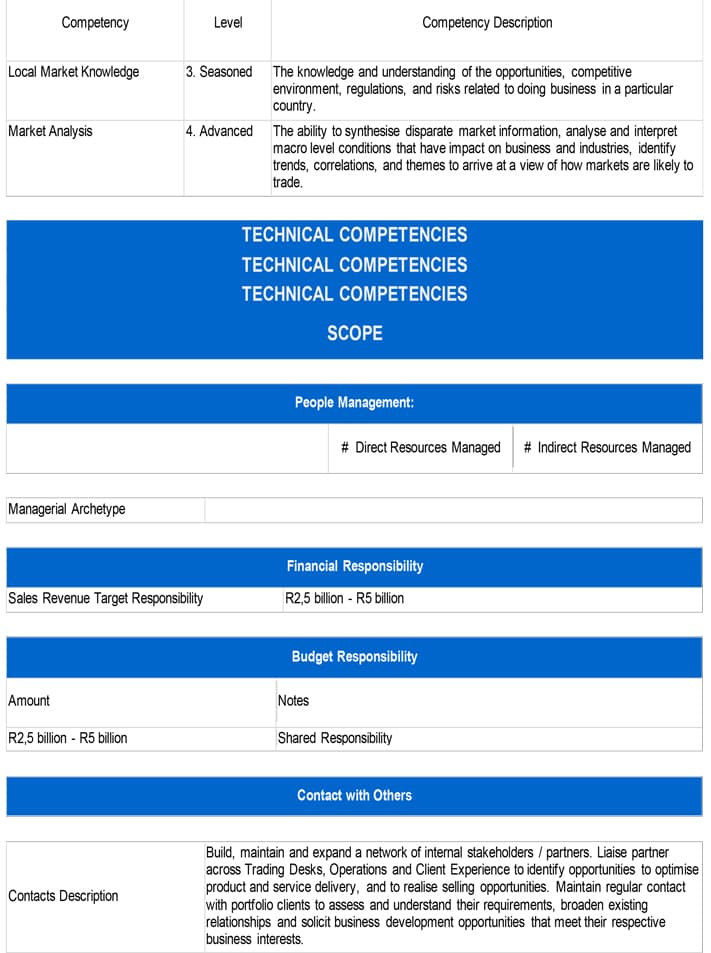 Standard Bank recrute un(e) Client Manager à Lubumbashi at Standard Bank Finance position in Lubumbashi – Career opportunity