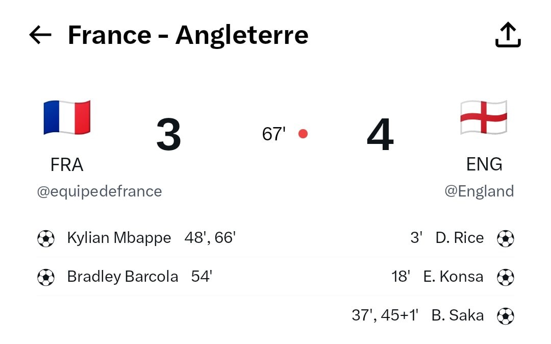 Football : l'Angleterre domine la France 4-3 à la 67e minute article de nouvelles sport – Dernier article de nouvelles